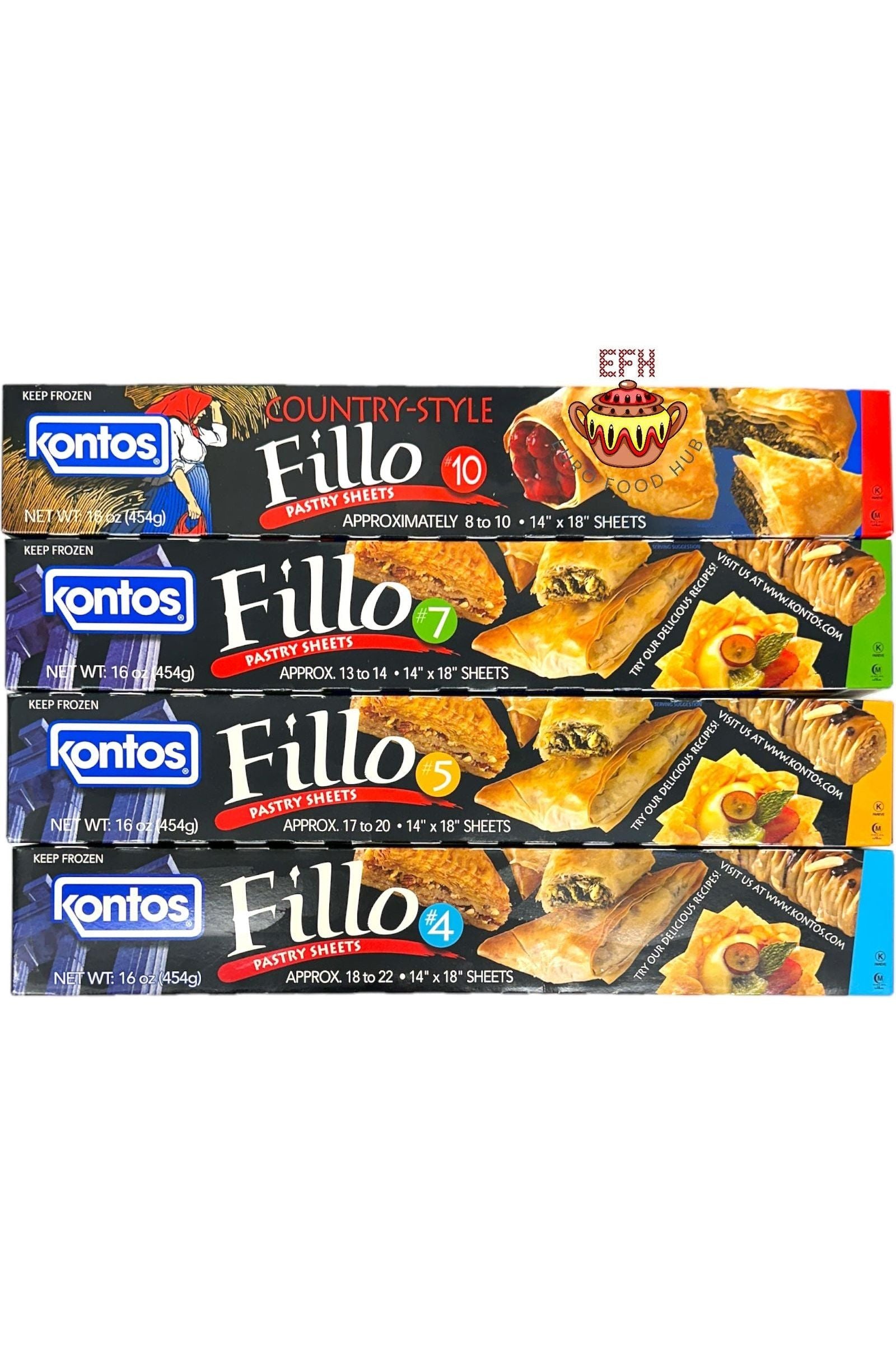 Kontos Fillo Dough - Phyllo Pastry Sheets - Available in #4,#5,#7,#10